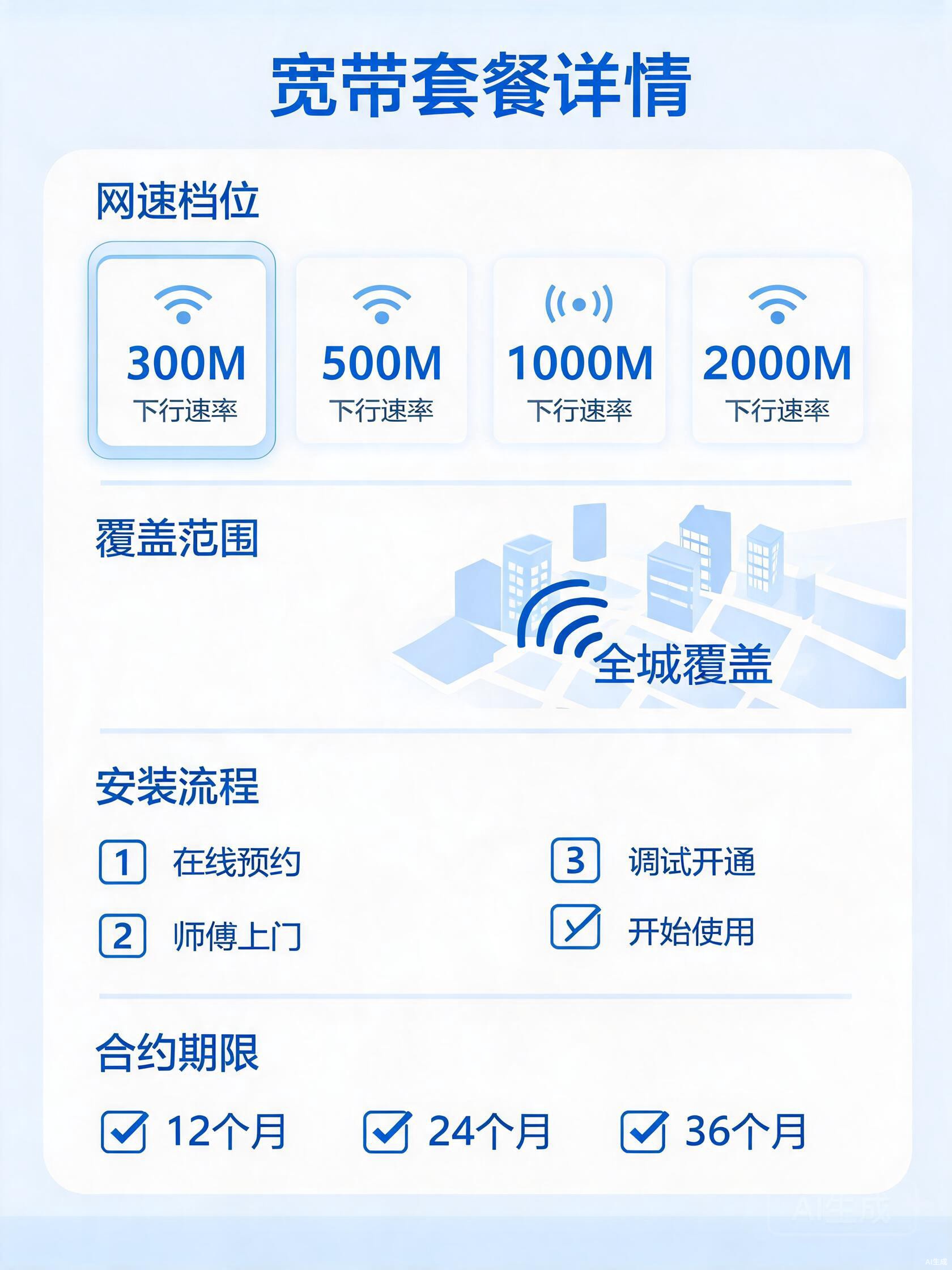 移动599-1100元100-300M包1-2年单宽带套餐详情图
